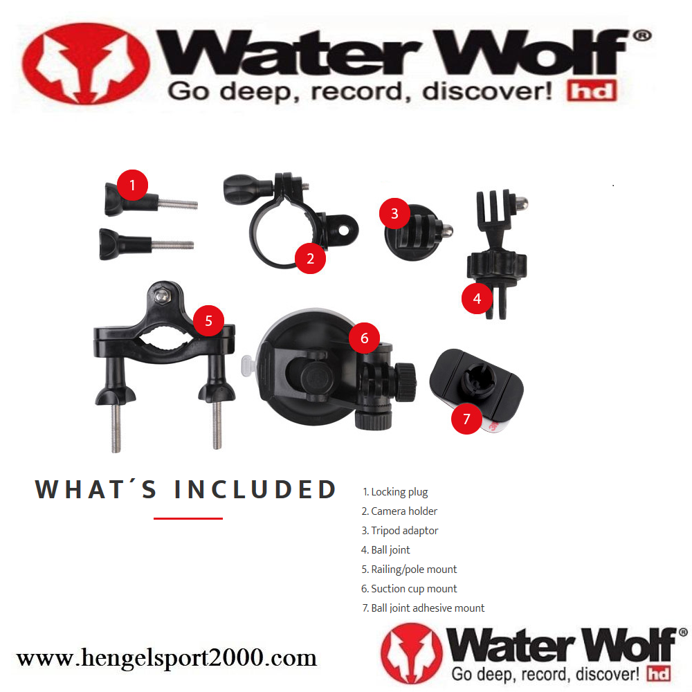 Water Wolf accessories pack