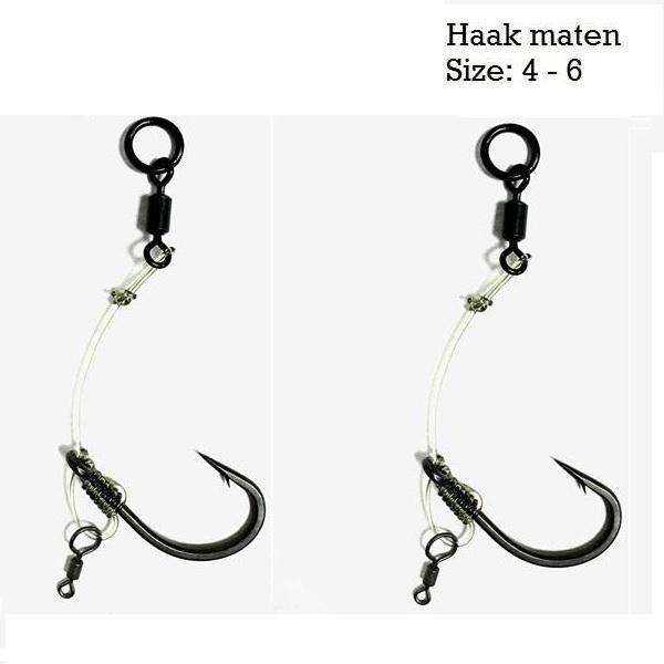 PB Products Chod Rig